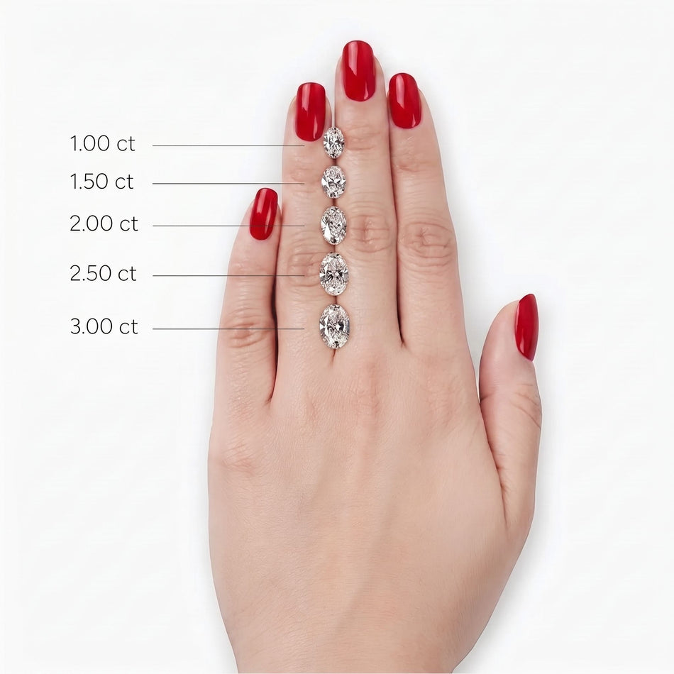 4.50 CTW AGI Certified Oval Lab Grown Diamond Solitaire Engagement Ring with Pave Band in 14K Gold